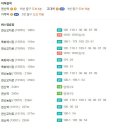 유(U)모텔 이미지