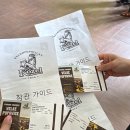 [프라하 근교 코젤 양조장 투어 후기] Velkopopovický Kozel Brewery