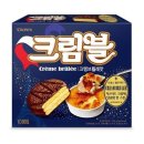 크라운 이미지