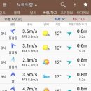 와따낚시