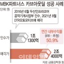 카브(CARVE) 이미지