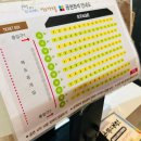 701 | 대전 연극 추천 스릴러연극 이수아트홀 <701호> 관람후기