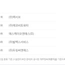 원에스코퍼레이션