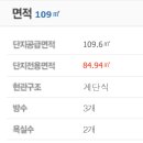 센텀피오레 1차 이미지