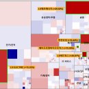 미래필테크 이미지