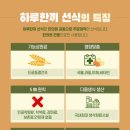 메가한의원 네이버블로그