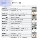 감사방문요양센터 이미지