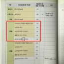 도담도담소아청소년과의원 이미지