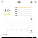 독산동카페 스노우다이빙 배달의민족 빙수카페 찐리뷰 후기