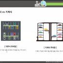 ﻿[강의후기] 구스 6기 4주차 후기 ＜아파트 RR 로얄동 로얄층 고르는 방법＞ 이미지