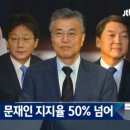 정경실업 이미지