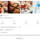 [맛집탐방 : 대구 현풍 비슬산 카페] 대구 달성군 카페 &lt;헤세디온&gt; 방문 솔직 후기