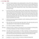 이마트에브리데이 개봉동점 이미지