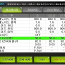 행복한자동차SOUL 이미지