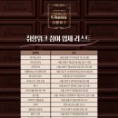 개in공방 | 프리미엄 가나 취향 위크 퍼퓸 클래스와 발렌타인 스페셜 위크 in 바이닐 성수 행사 후기