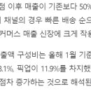 프레쉬마트 이미지