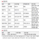 호남종합설비 이미지