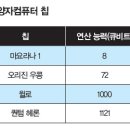 미래컴퓨터 이미지