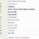 중흥로 192번길 네이버블로그
