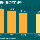2023-0006 이미지