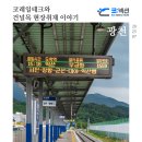 신진테크 | [코레일테크 코코텍 8기] 장항선 신진건널목 현장취재 후기