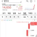 (주)경향섬유 네이버블로그