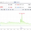 국일신동 이미지