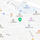 스튜디오림미술학원