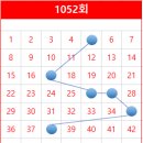 하프타임과정로 이미지