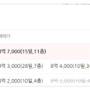 온수힐스테이트 이미지