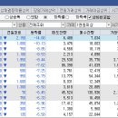 (주)맥스바이오텍 이미지