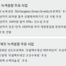 백두환경산업 이미지