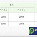 (주)해운대컨트리클럽 이미지