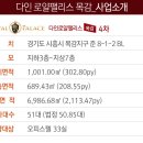 로얄팰리스4차(목감다인4차로얄팰리스) 이미지