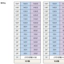 화정 한국아델리움 57 프레스티지 소식 전합니다. 이미지