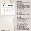 세무회계숨 조세일보
