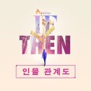 디바크리에이티브주 | 뮤지컬 「이프덴」 22.12.23