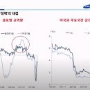 삼프로 이미지