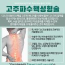 전병찬신경외과의원 이미지