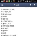 세일푸드 이미지