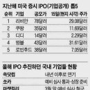 상장안 조선일보