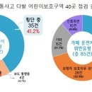(주)솔라텍 네이버블로그
