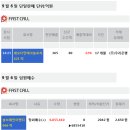 티피씨이엔지