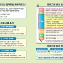 서귀포 자기주도학습지원센터 이미지