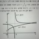 수학 하 유리+무리 함수 입니다 이미지