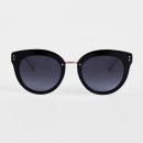 이자벨앤코 이미지