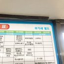 엔디오토케어 네이버블로그