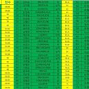 계림약국 이미지