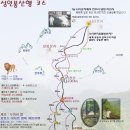 대야농협주유소 이미지