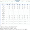 한림독서실 이미지